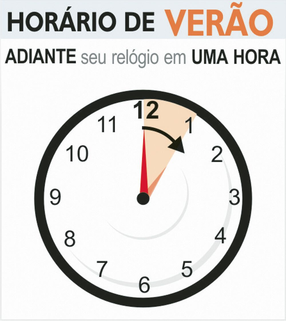 Horário de verão 2018 sofre alteração e começa dia 18 de novembro