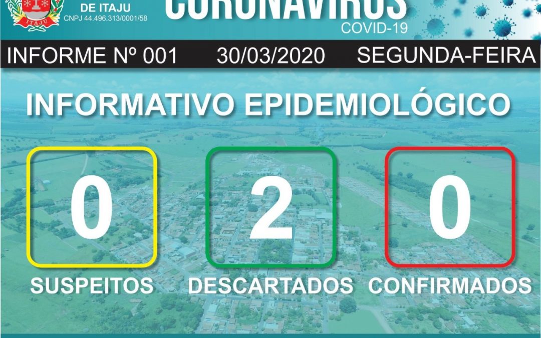Itaju: Segundo caso suspeito de coronavírus dá negativo