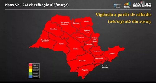 Fase vermelha no Estado de SP começa à meia-noite deste sábado