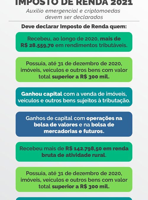 Confira regras e novidades do Imposto de Renda 2021