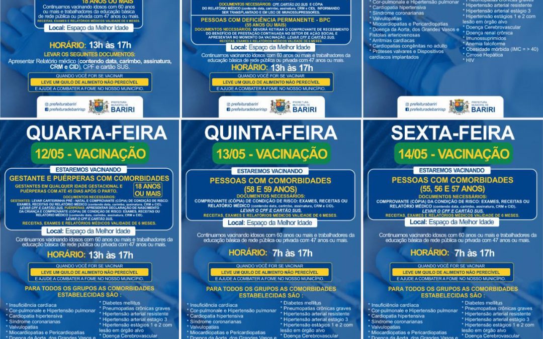 Covid-19: Bariri amplia grupos de vacinação