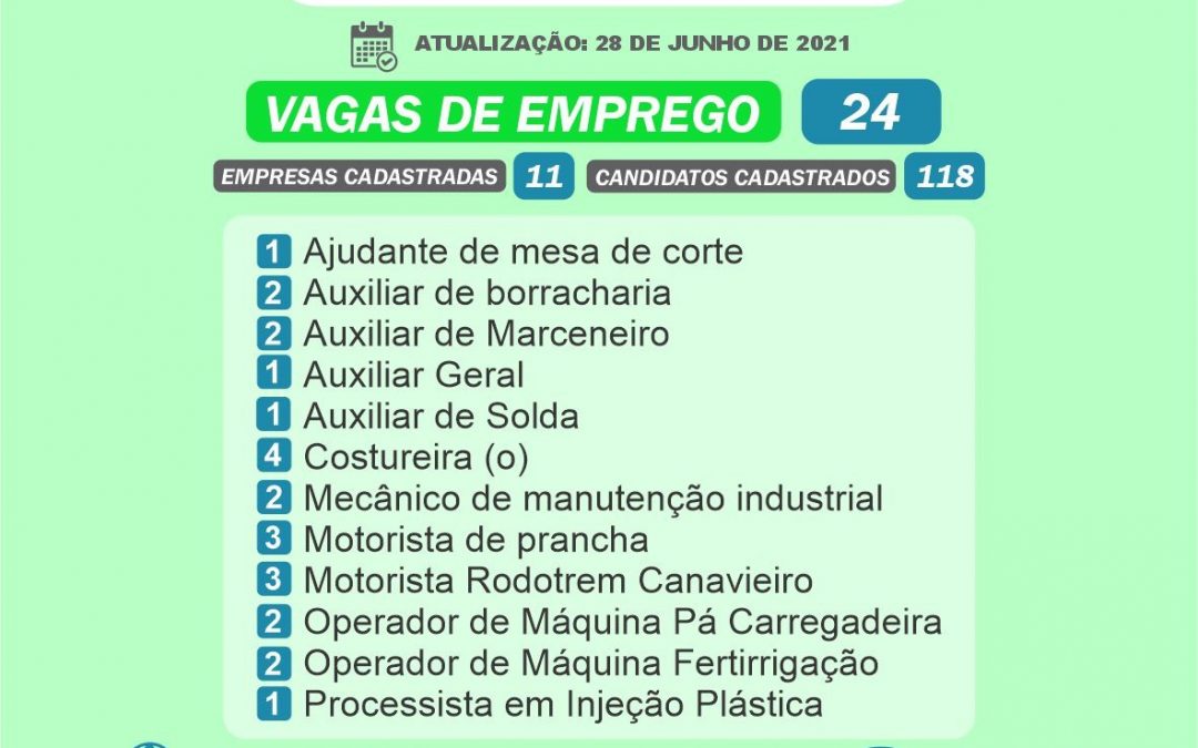 Emprega Bariri: 24 vagas disponíveis em Bariri
