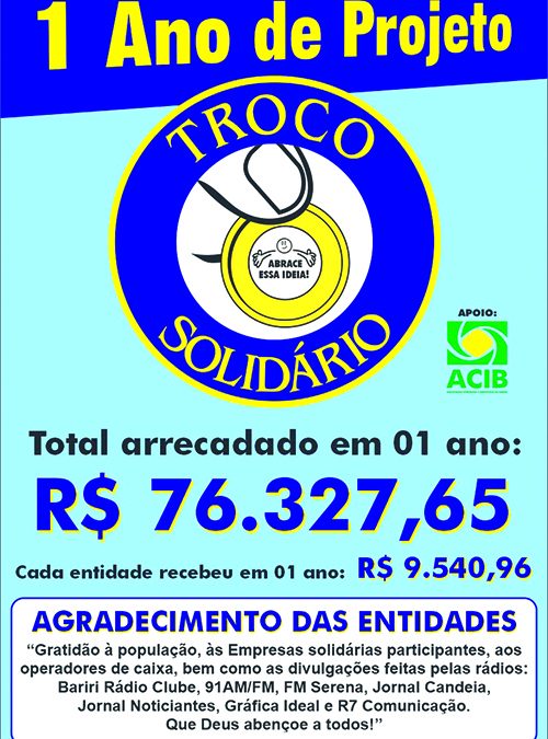 Projeto Troco Solidário arrecada R$ 76,3 mil em um ano