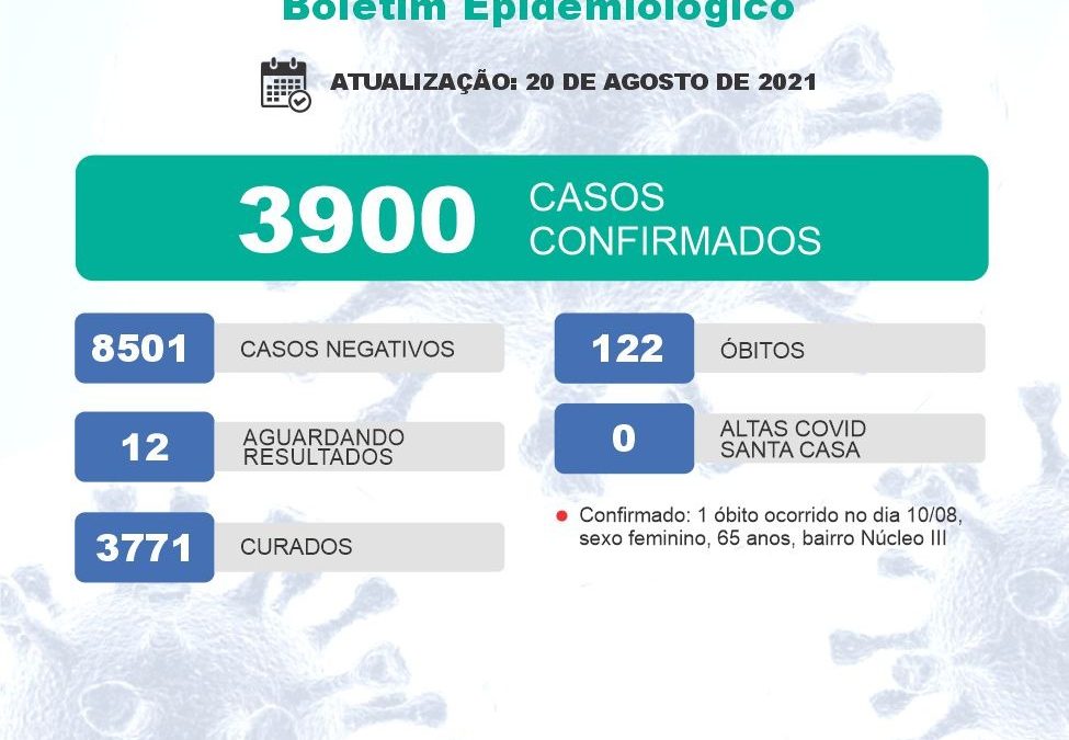 Após 14 dias, Bariri volta a registrar óbito por Covid-19