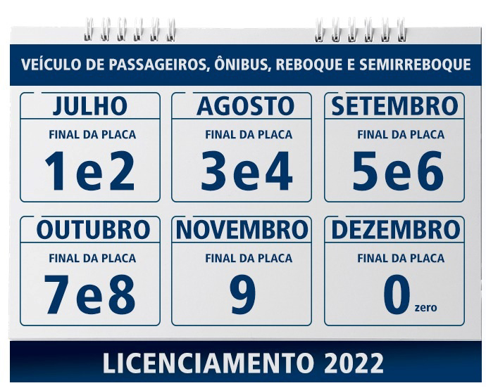 Detran divulga novo calendário do licenciamento anual de 2022