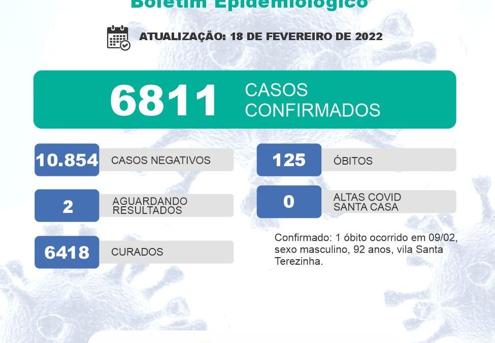 Bariri registra mais um óbito por Covid-19