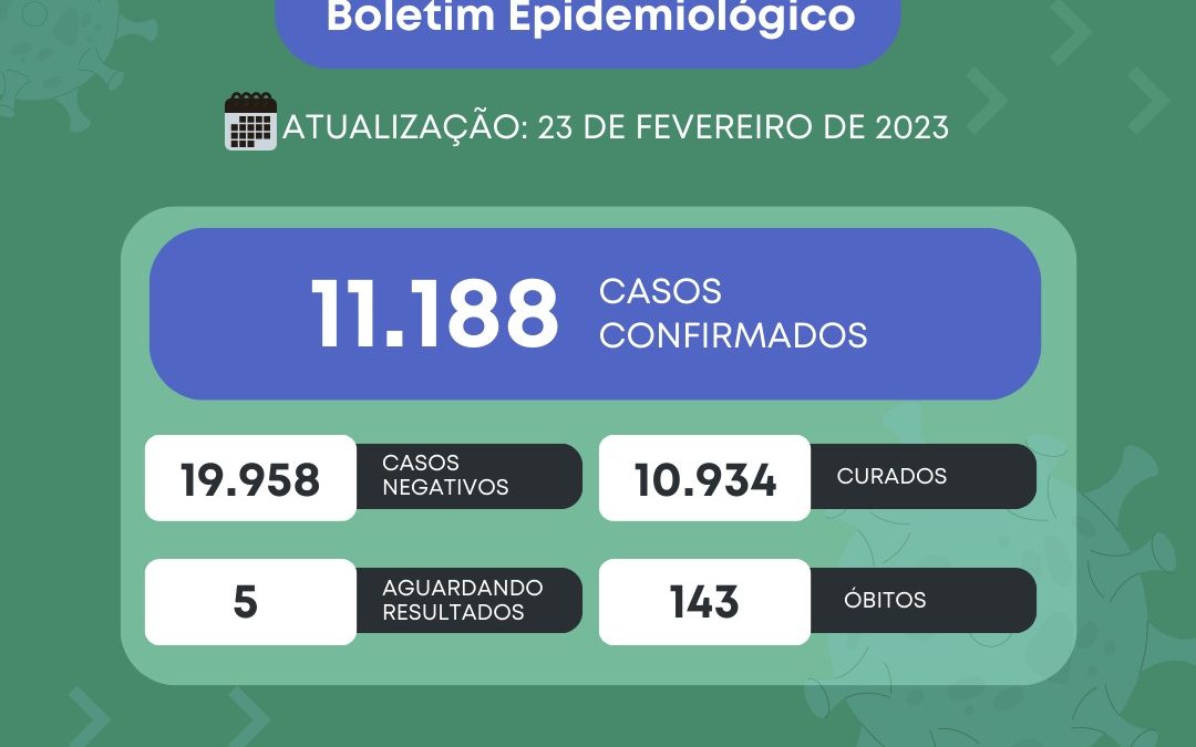 Diretoria de Saúde atualiza números da Covid-19 em Bariri