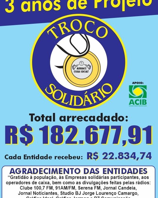 Em três anos, Troco Solidário destina R$ 22,8 mil para cada entidade