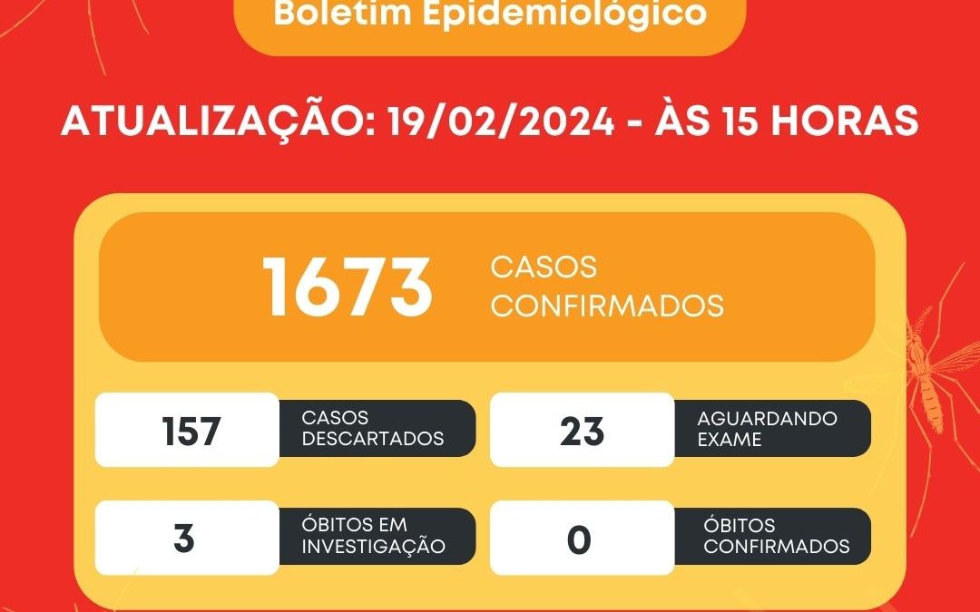Saúde: Bariri registra 1.673 casos de dengue no ano