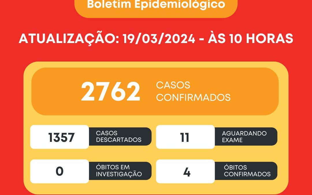 Saúde: Bariri confirma 4 óbitos por dengue
