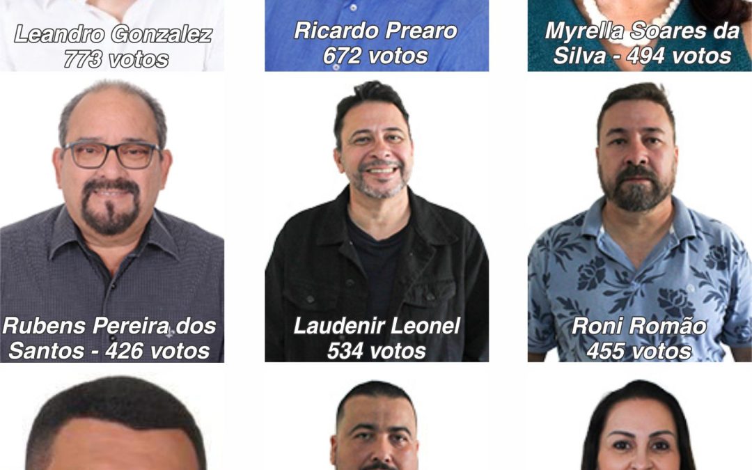 Eleições/2024: Câmara de Bariri renova seis cadeiras