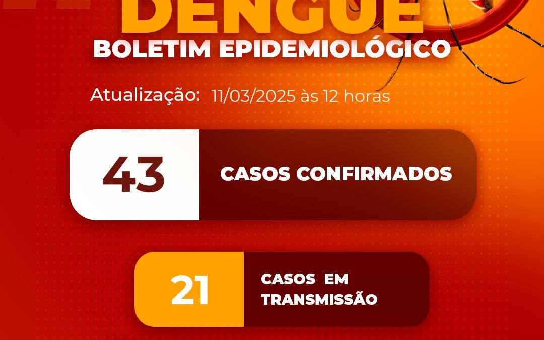 Saúde: Bariri tem uma morte suspeita por dengue