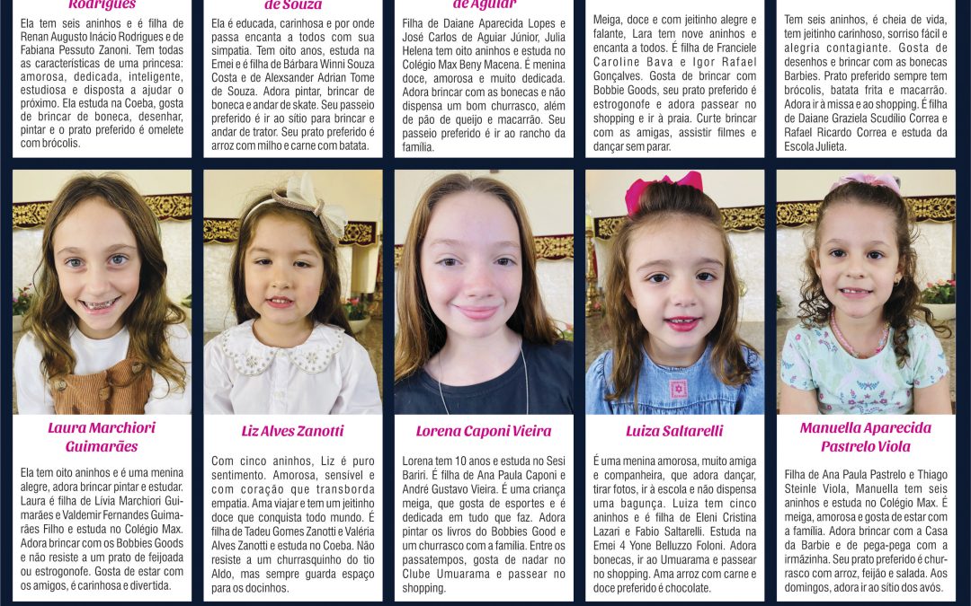 Cidade: Santuário realiza mais uma edição do Príncipe e Cinderela