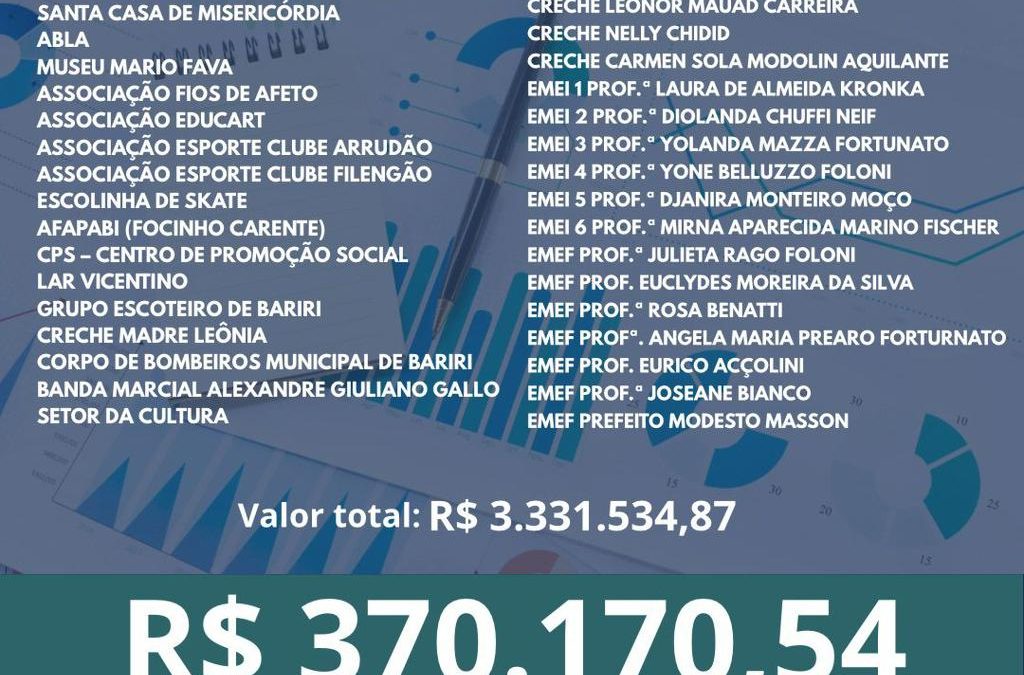 Política: Vereadores têm até dia 10 para apresentar emendas impositivas