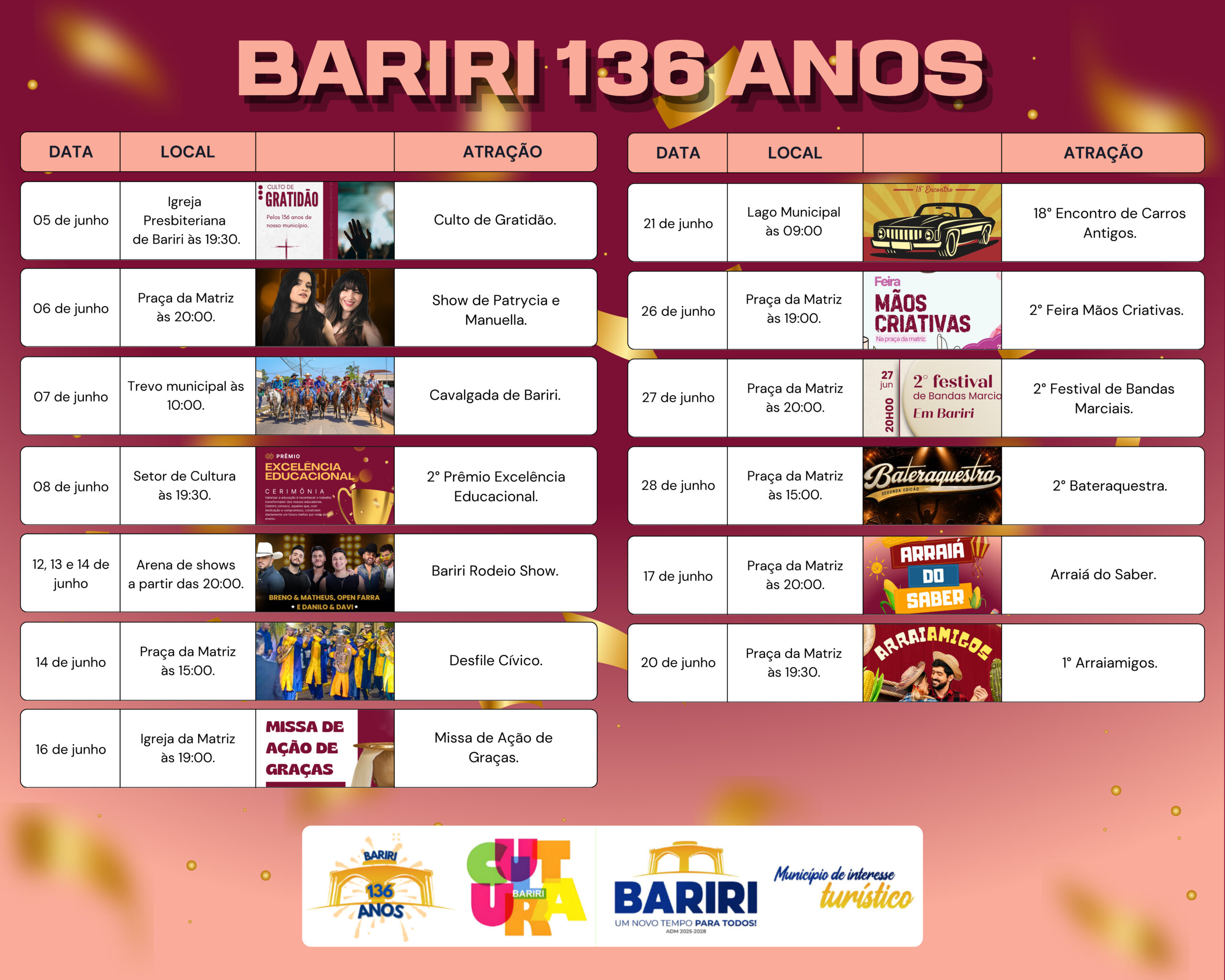 Cidade: Bariri celebra 136 anos com programação especial em junho ...